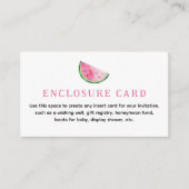 Watermelon aangepaste behuizing Kaart (Voorkant)