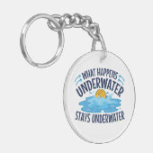 Waterpoly wat er onder water gebeurt sleutelhanger (Voorkant Links)