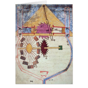 Waterpomp uit het 'Boek van de Ingenieure Kennis'