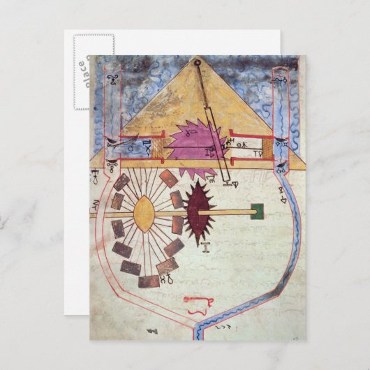 Waterpomp uit het 'Boek van de Ingenieure Kennis' Briefkaart (Voorkant / Achterkant)