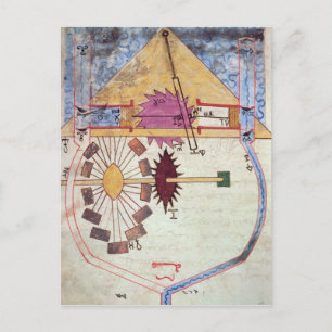 Waterpomp uit het 'Boek van de Ingenieure Kennis' Briefkaart