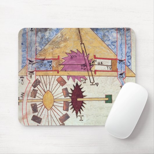 Waterpomp uit het 'Boek van de Ingenieure Kennis' Muismat (Met muis)