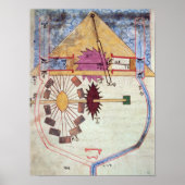 Waterpomp uit het 'Boek van de Ingenieure Kennis' Poster (Voorkant)