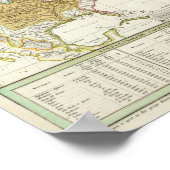 Watersheds van de Nieuwe Wereld Poster (Hoek)