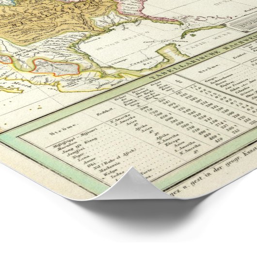 Watersheds van de Nieuwe Wereld Poster (Hoek)