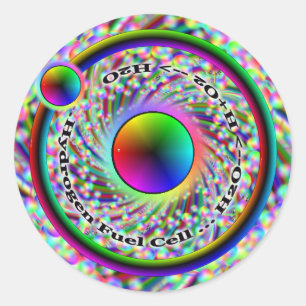 Waterstofcelsticker Ronde Sticker