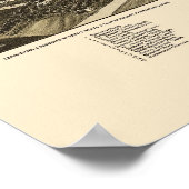 Watertown, WI Panoramic Map - 1885 Poster (Hoek)