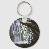 Waterval Sleutelhanger (Achterkant)
