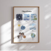 Waterverf 7 dagen van Creatie poster