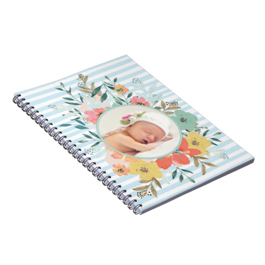  Waterverf - Aangepaste foto Notitieboek (Rechterzijde)