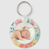  Waterverf - Aangepaste foto Sleutelhanger (Voorkant)