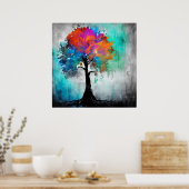 Waterverf abstracte structuur poster (Keuken)