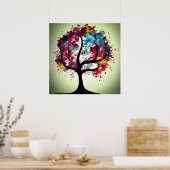 Waterverf abstracte structuur poster (Keuken)