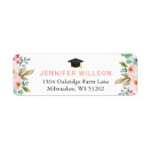 Waterverf afstuderen Pet Afstuderen Etiket (Voorkant)