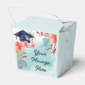 Waterverf Afstuderen viering Bedankdoosjes (Achterkant)