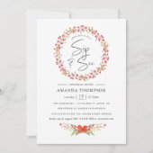 Waterverf Aquarelle Wild Flower Sip en Zie Kaart (Voorkant)