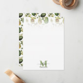 Waterverf Avocado Botanische Patroon Monogrammed Notitiekaartje (Voorkant / Achterkant in situ)