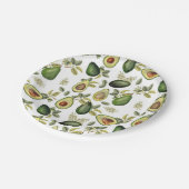 Waterverf Avocado Botanische Patroon Papieren Bordje (Gekanteld)