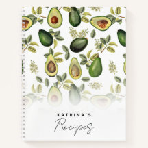 Waterverf Avocado Botanische Patroon Recept