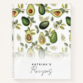 Waterverf Avocado Botanische Patroon Recept Notitieboek