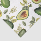Waterverf Avocado Botanische Patroon Tissuepapier (Detail)