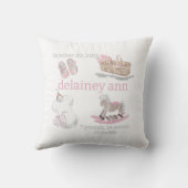 Waterverf Baby Meisje Kraamkamer Geboorte Statisti Kussen (Achterkant)