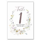 Waterverf Baby shower Kaart (Voorkant)