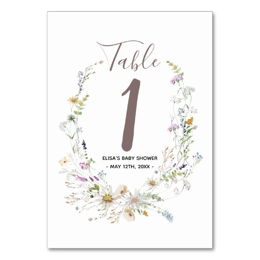 Waterverf Baby shower Kaart (Voorkant)