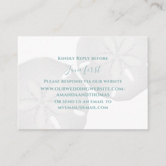 Waterverf band dollar op website - Gegevens Informatiekaartje (Voorkant)