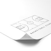 Waterverf basketbalveld poster (Hoek)