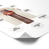 Waterverf beloften van God poster (Hoek)