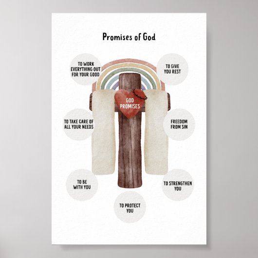Waterverf beloften van God poster (Voorkant)