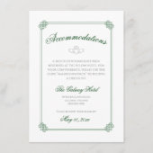 Waterverf Bestemming: Ierland Accommodaties Informatiekaartje (Voorkant)