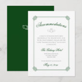 Waterverf Bestemming: Ierland Accommodaties Informatiekaartje (Voorkant / Achterkant)