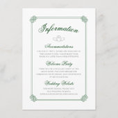 Waterverf bestemming: Ierland - Informatie Informatiekaartje (Voorkant)