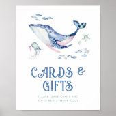 Waterverf bewerkbaar onder het Zee teken Poster (Voorkant)