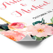 Waterverf Bindafschriften Poster (Hoek)