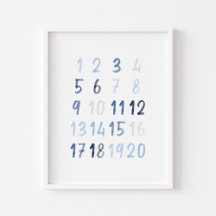 Waterverf blauw Nummers educatief poster