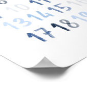 Waterverf blauw Nummers educatief poster (Hoek)