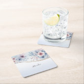 Waterverf Blauw Roze Bloemen Papier Onderzetter (Insitu)