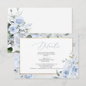 Waterverf Blauwe Rozen DETAILS KAARTEN (Voorkant / Achterkant)