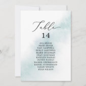 Waterverf Blauwe tabel Aantal Kaarten van de Zitka (Voorkant)