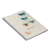 Waterverf  blauwe vlinders. Odilon Redon Notitieboek (Rechterzijde)