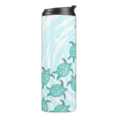 Waterverf Blauwgroen Zeeen Thermosbeker (Gedraaid links)