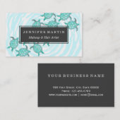 Waterverf Blauwgroen Zeeen Visitekaartje (Voorkant / Achterkant)