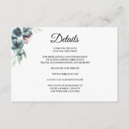 Waterverf bloemen Behuizing Kaart Details