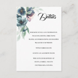 Waterverf bloemen Behuizing Kaart Details