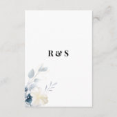 Waterverf Bloemen Bruiloft Details Kaart (Achterkant)