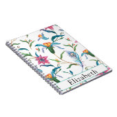 Waterverf bloemen en pachtovenmonogram notitieboek (Rechterzijde)