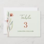 Waterverf Bloemen Pastel Groen-Escort Kaart (Voorkant)